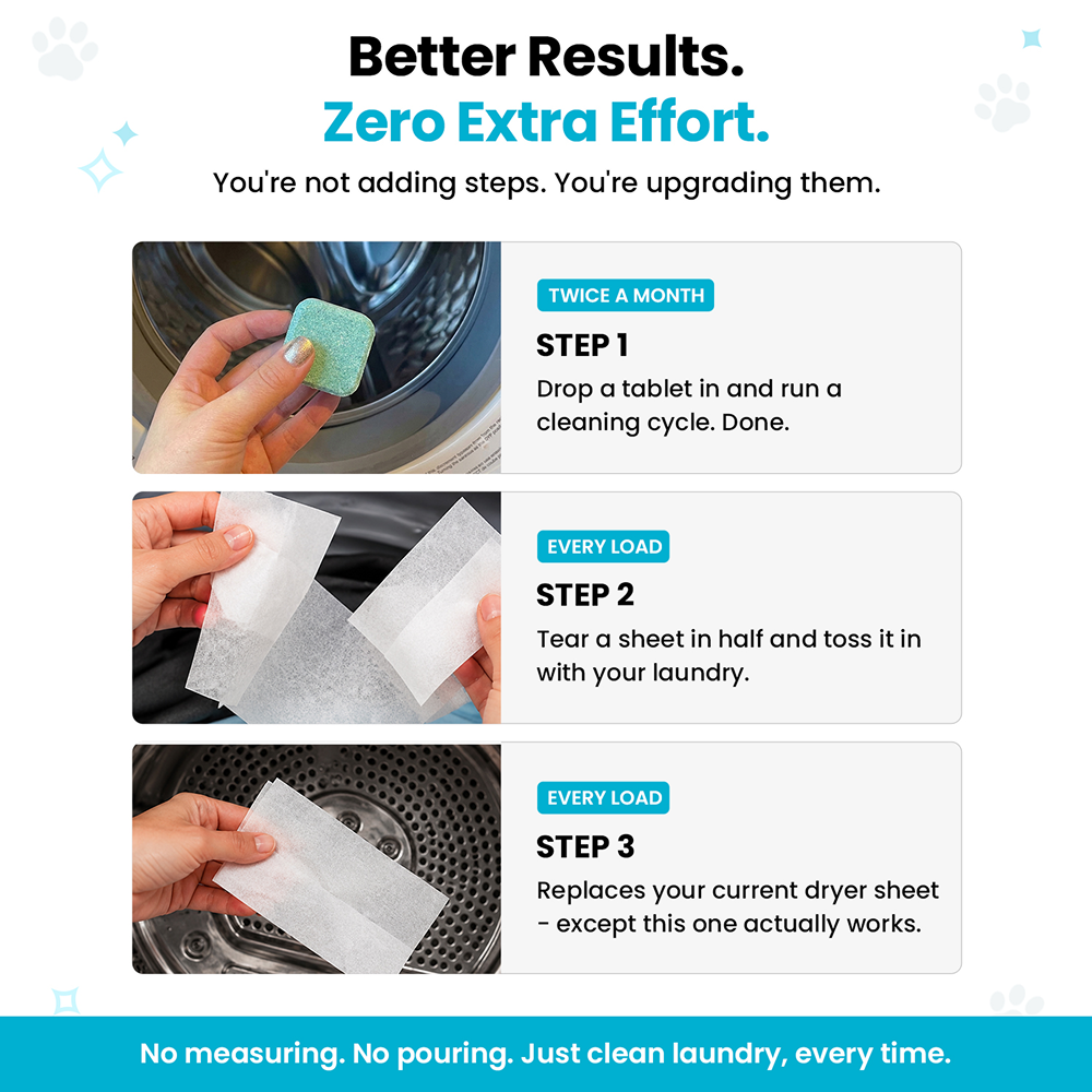 Uproot™ Laundry Cycle Pro