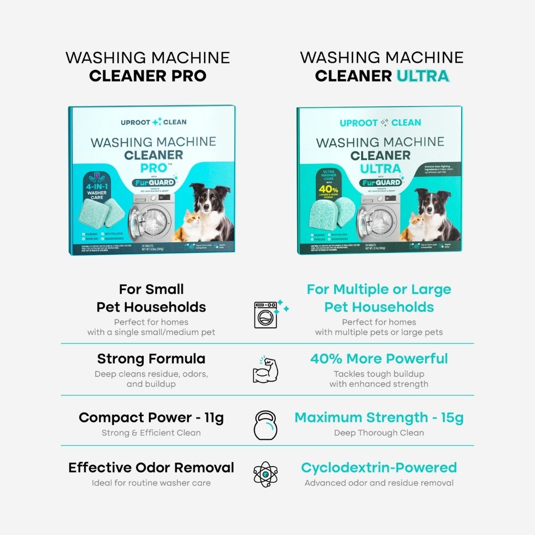 Washing Machine Cleaner PRO