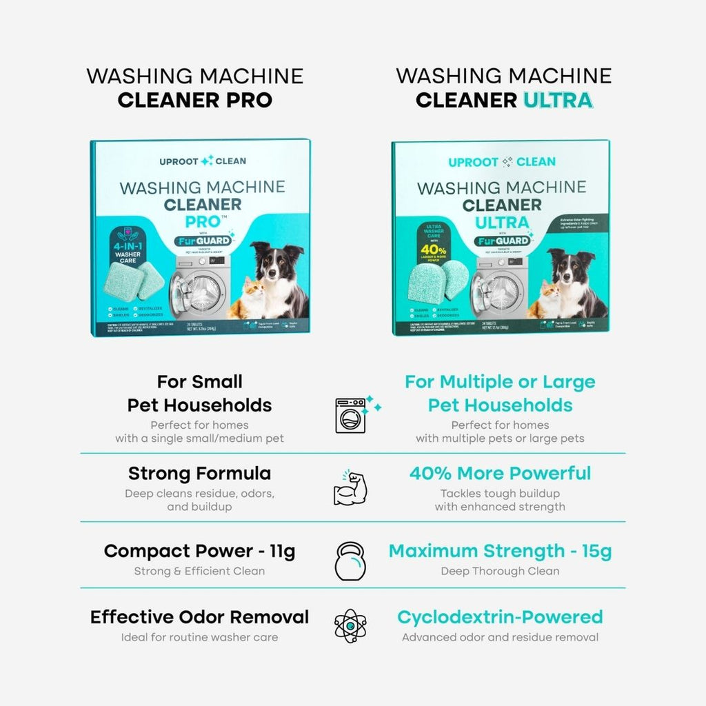 Uproot Washing Machine Cleaner Pro