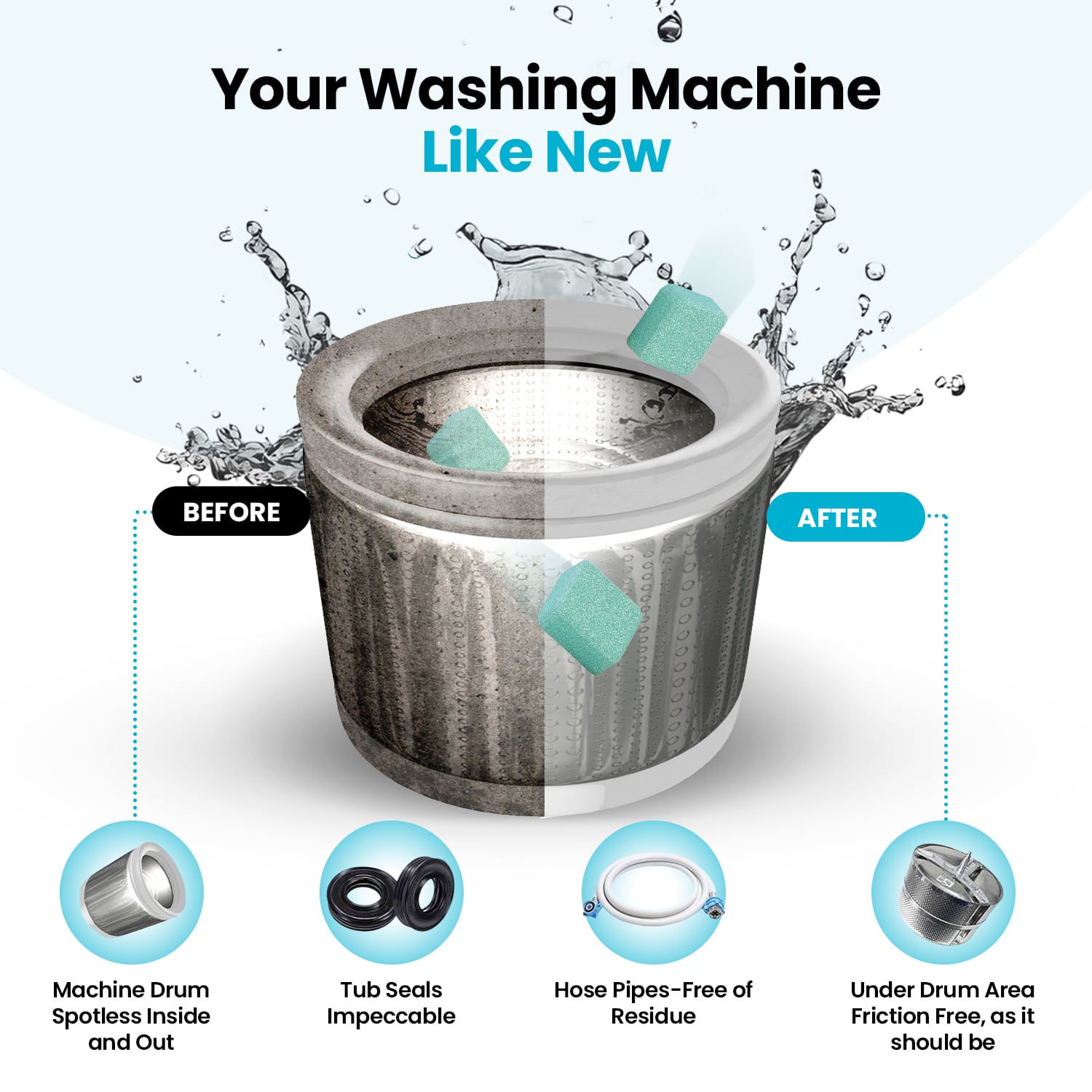 Washing Machine Cleaner PRO