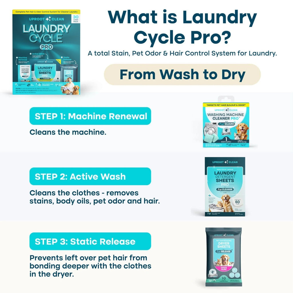 Uproot™ Laundry Cycle Pro