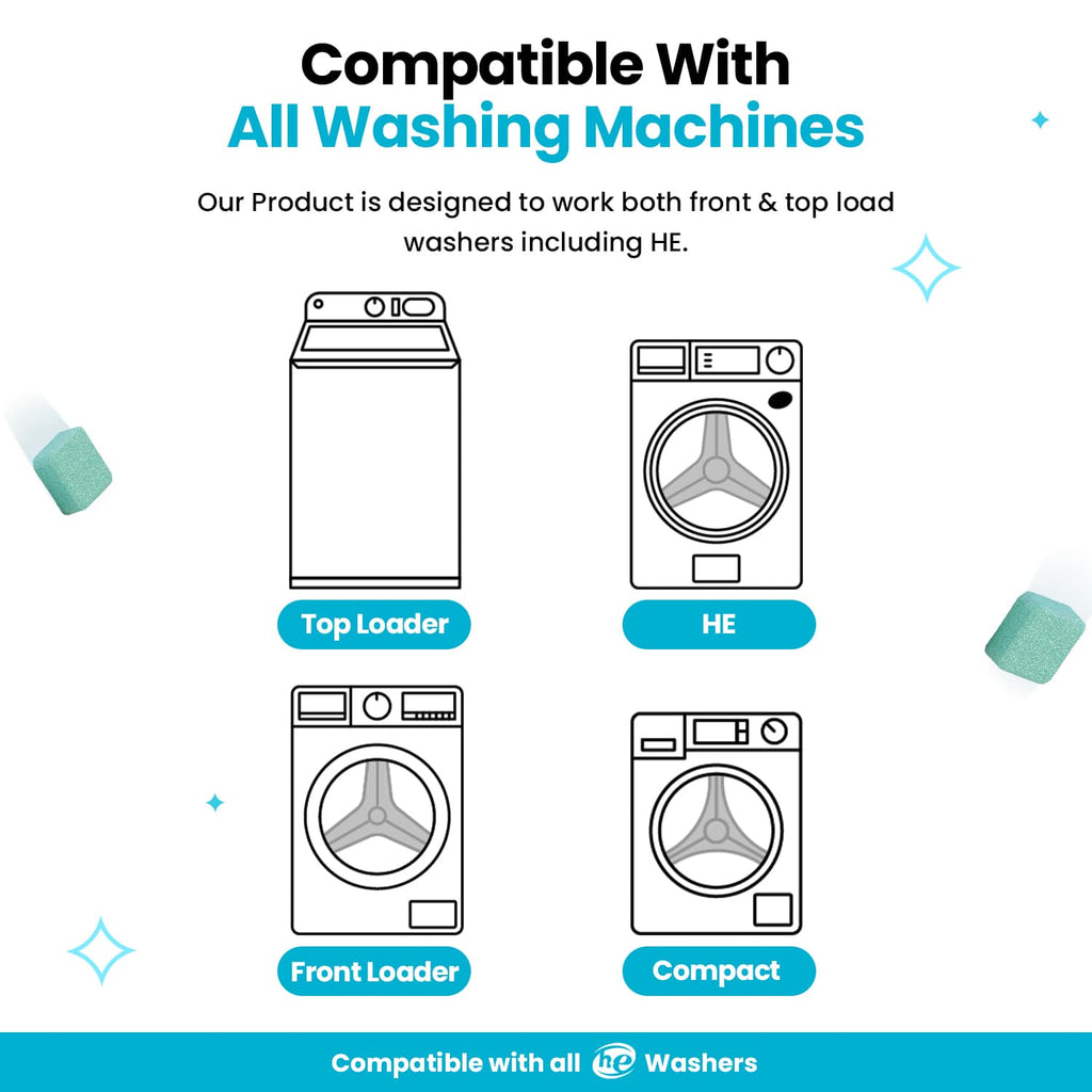 Washing Machine Cleaner PRO