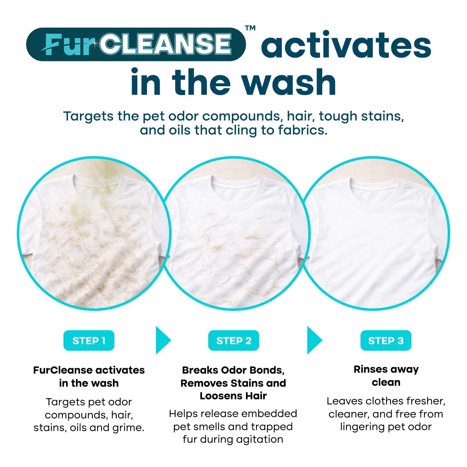 Uproot Clean Laundry Detergent Sheets